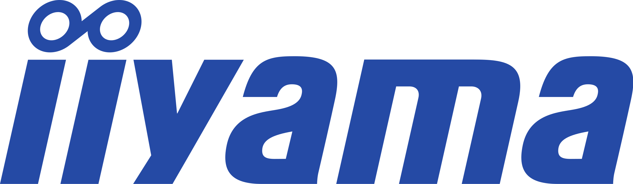 IIYAMA